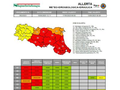 Allerta Rossa mercoledì 17 maggio foto 