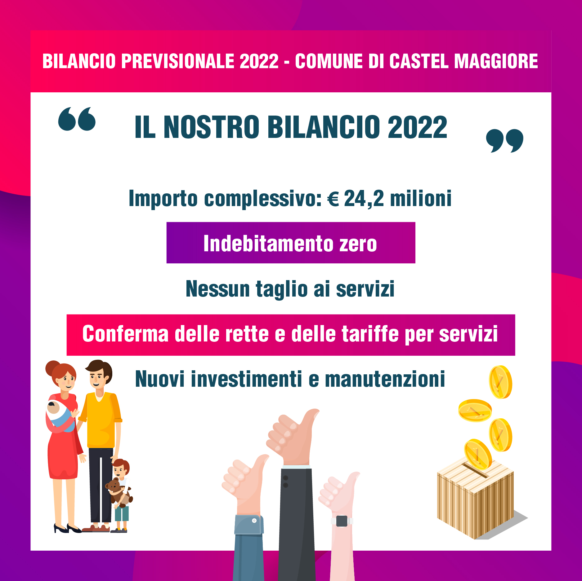 Bilancio di previsione 2022