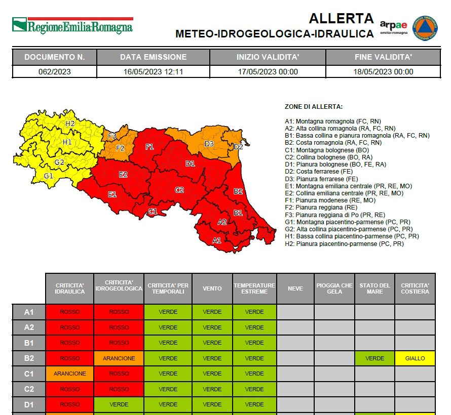 Allerta Rossa mercoledì 17 maggio