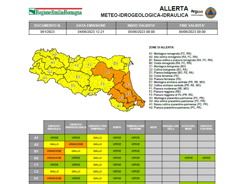 Allerta Meteo Arancione