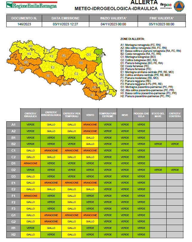 allerta146_2023