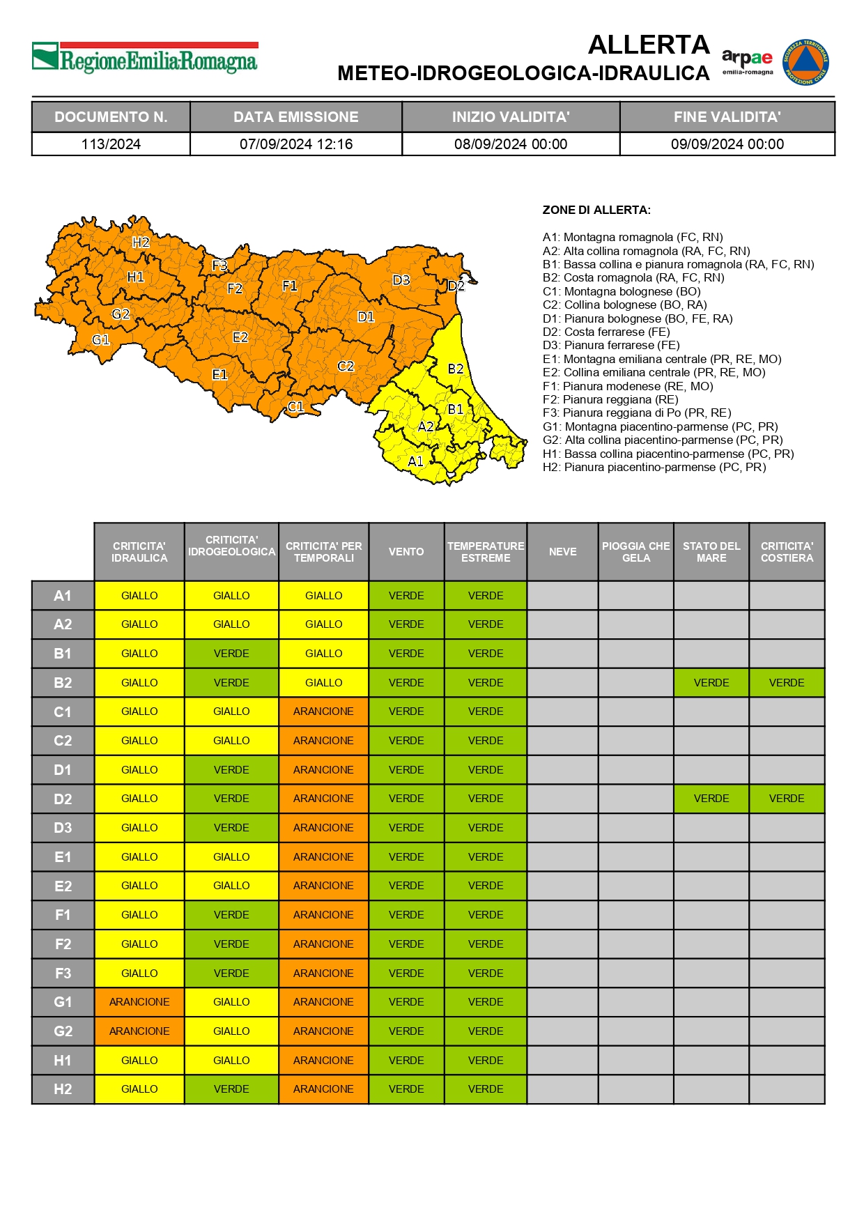Allerta Meteo  