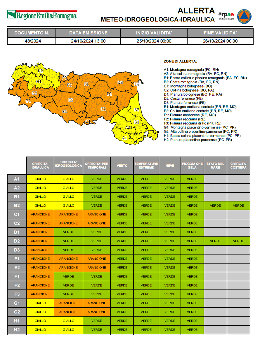 Allerta meteo