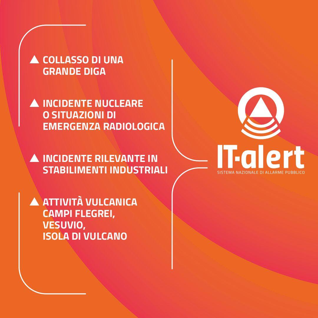 11 dicembre test IT-Alert 
