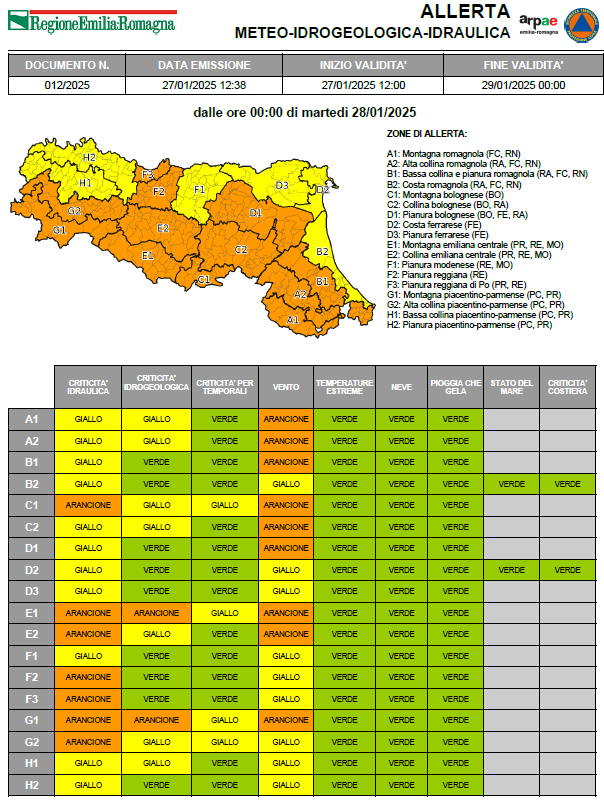 Allerta meteo 